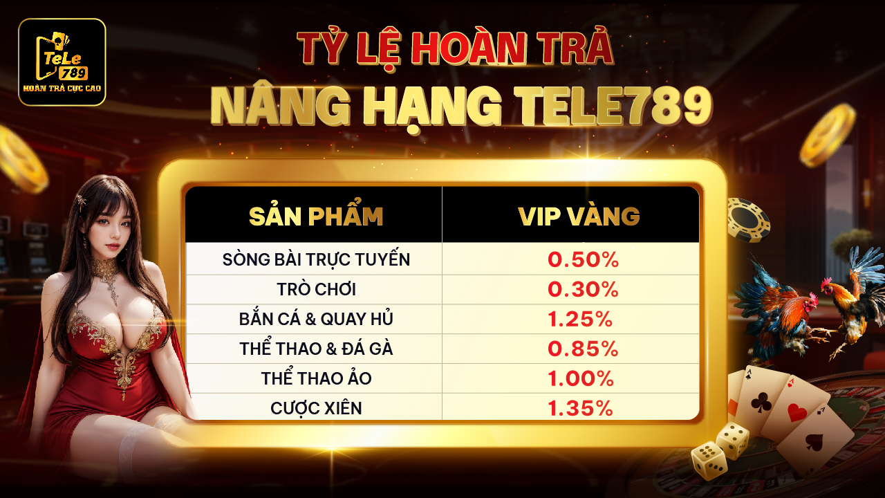 tele789 hoàn trả
